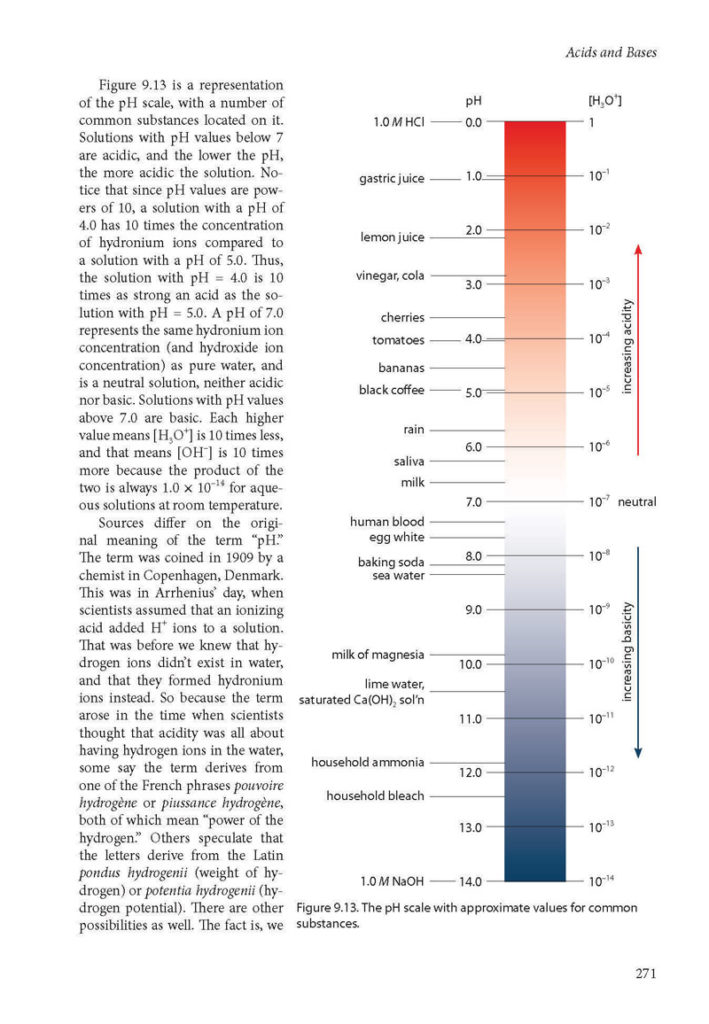 Accelerated-Chemistry-page-271