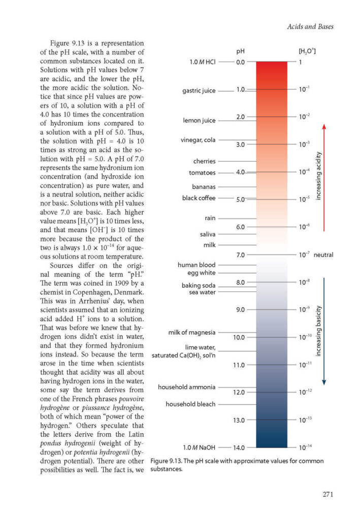 Accelerated-Chemistry-page-271