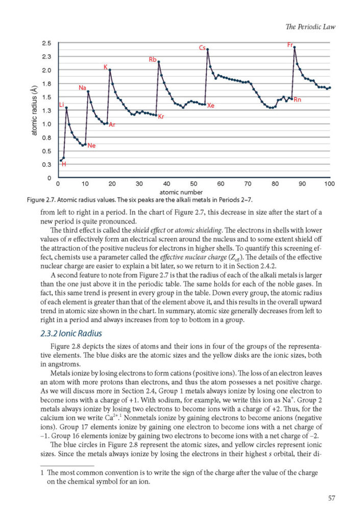 Accelerated-Chemistry-page-57