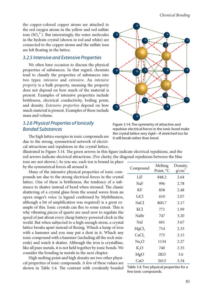 Accelerated-Chemistry-page-83