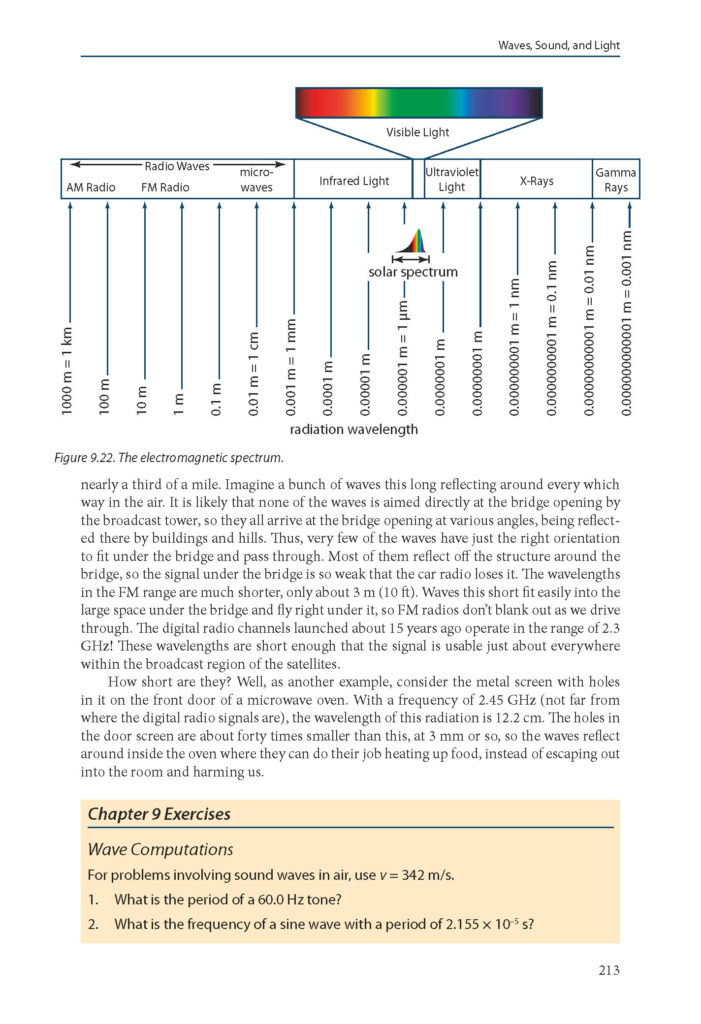 Intro-Princ-in-Phys-239