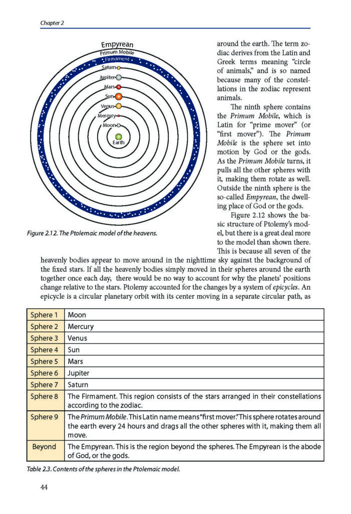 Intro-Princ-in-Phys-44