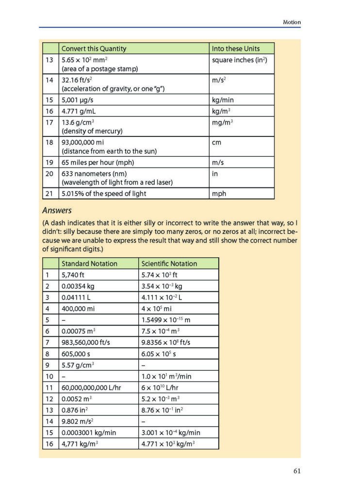 Intro-Princ-in-Phys-87