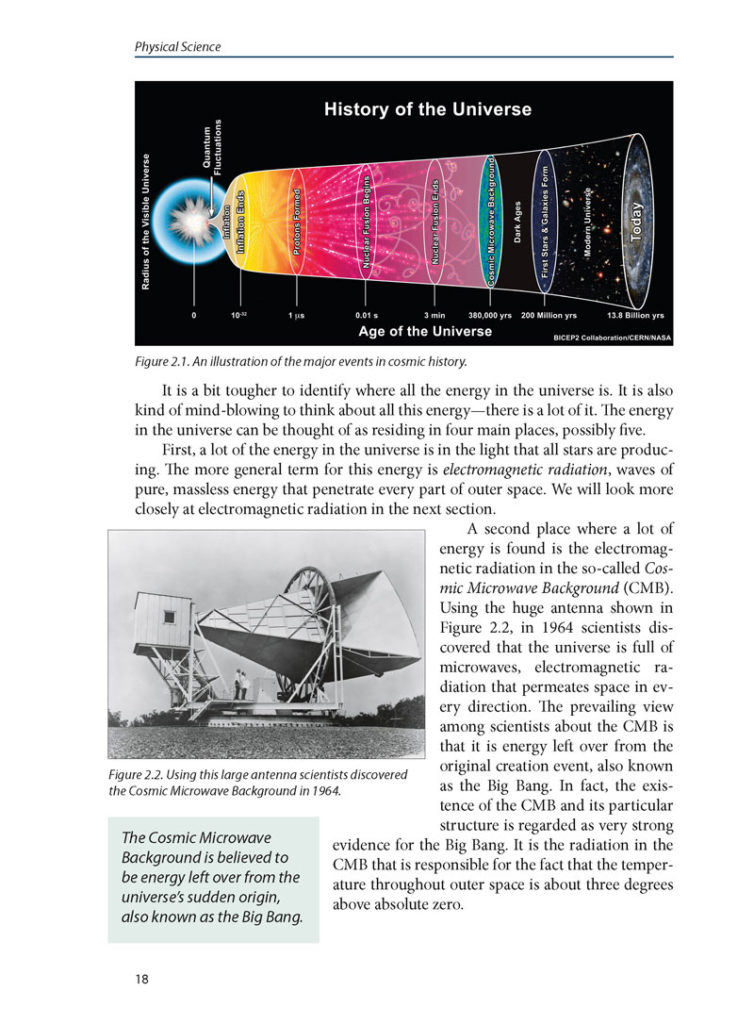 Phys-Sci-036