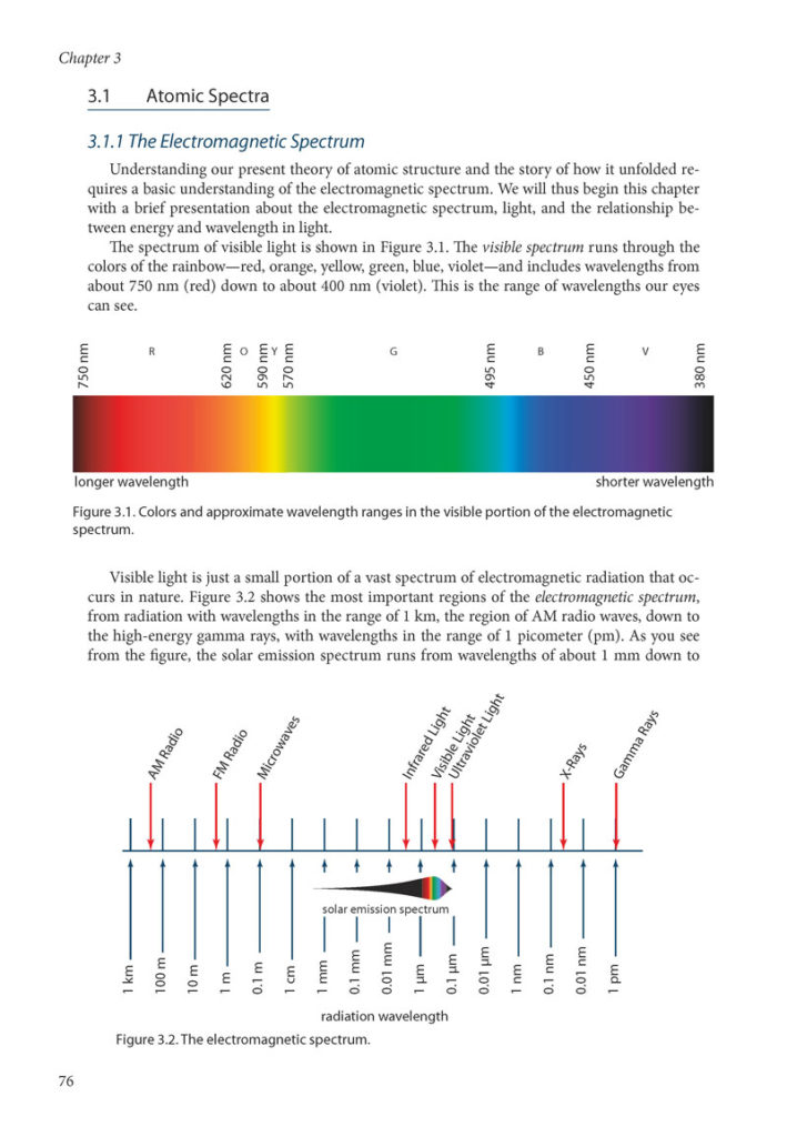 Principles-of-Chemistry-102