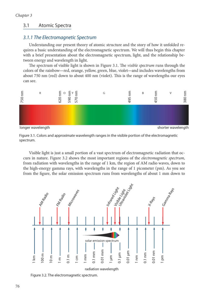 Principles-of-Chemistry-102