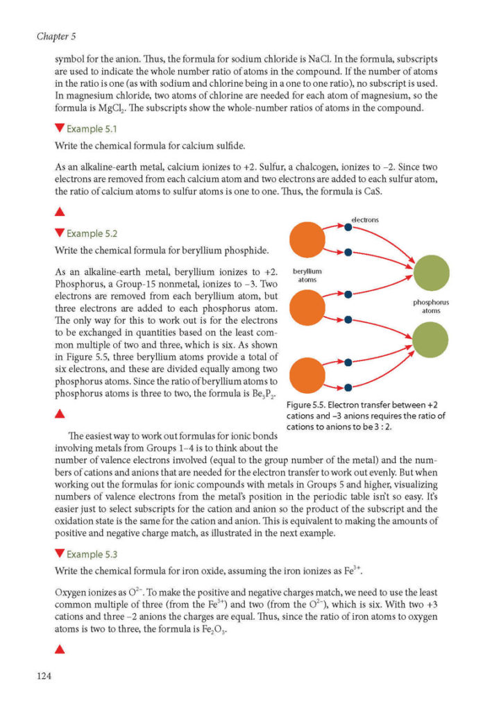 Principles-of-Chemistry-150